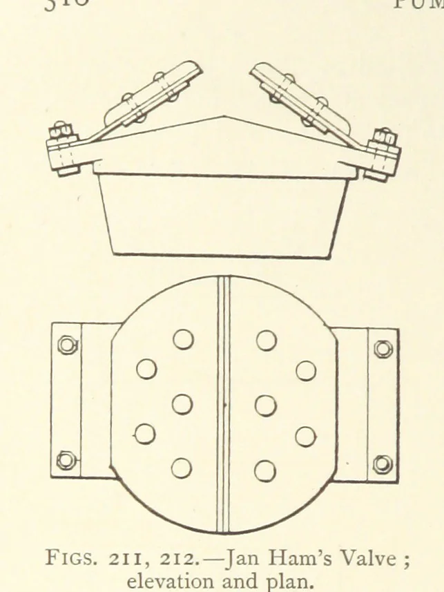 An illustration from Mine Drainage ... Second edition, rewritten and enlarged. With ... illustrations, 1899, leaf 370