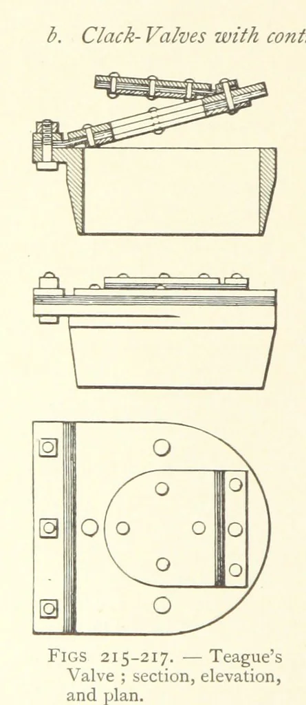 An illustration from Mine Drainage ... Second edition, rewritten and enlarged. With ... illustrations, 1899, leaf 370