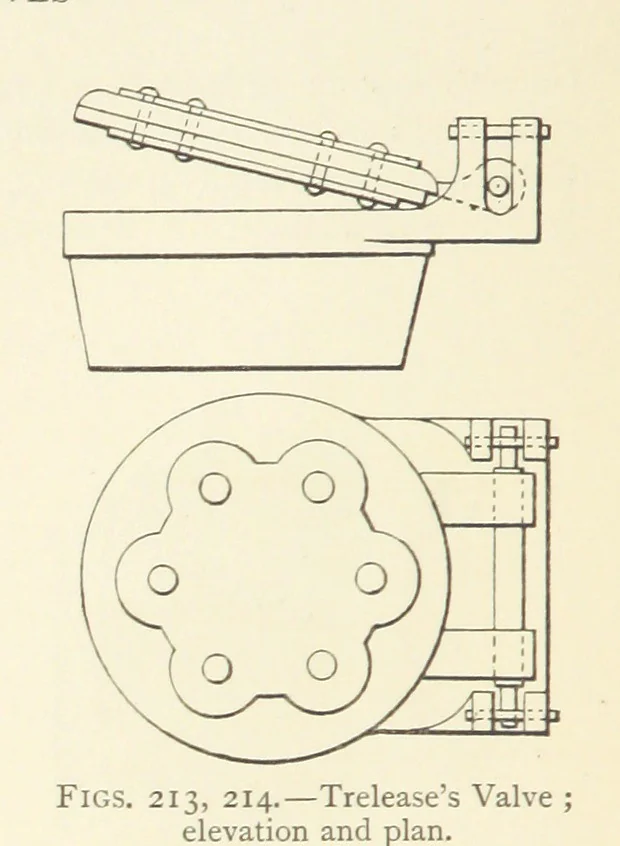 An illustration from Mine Drainage ... Second edition, rewritten and enlarged. With ... illustrations, 1899, leaf 370