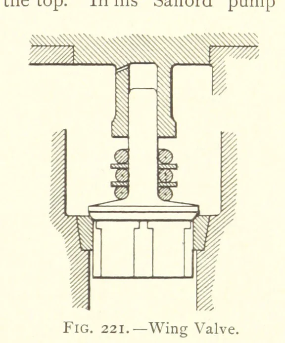 An illustration from Mine Drainage ... Second edition, rewritten and enlarged. With ... illustrations, 1899, leaf 371