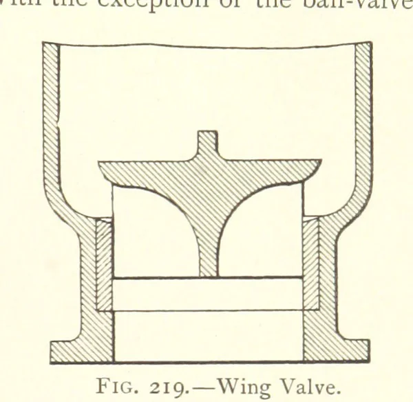 An illustration from Mine Drainage ... Second edition, rewritten and enlarged. With ... illustrations, 1899, leaf 371