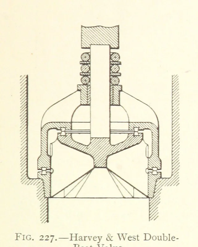 An illustration from Mine Drainage ... Second edition, rewritten and enlarged. With ... illustrations, 1899, leaf 373