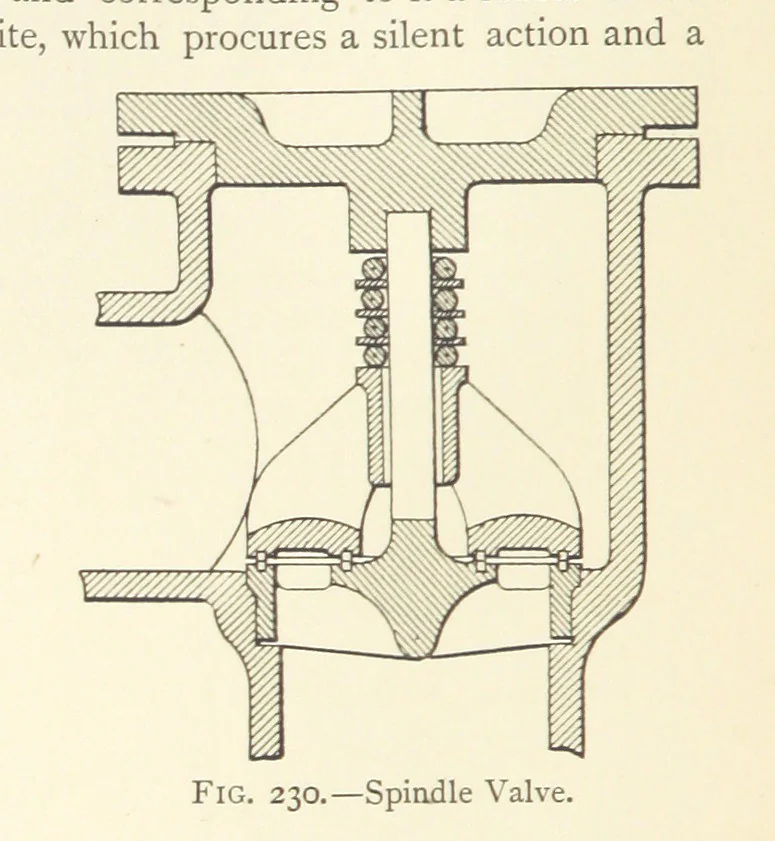 An illustration from Mine Drainage ... Second edition, rewritten and enlarged. With ... illustrations, 1899, leaf 374