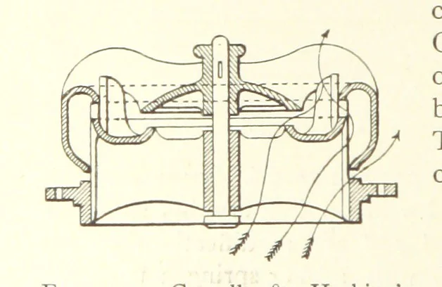 An illustration from Mine Drainage ... Second edition, rewritten and enlarged. With ... illustrations, 1899, leaf 374