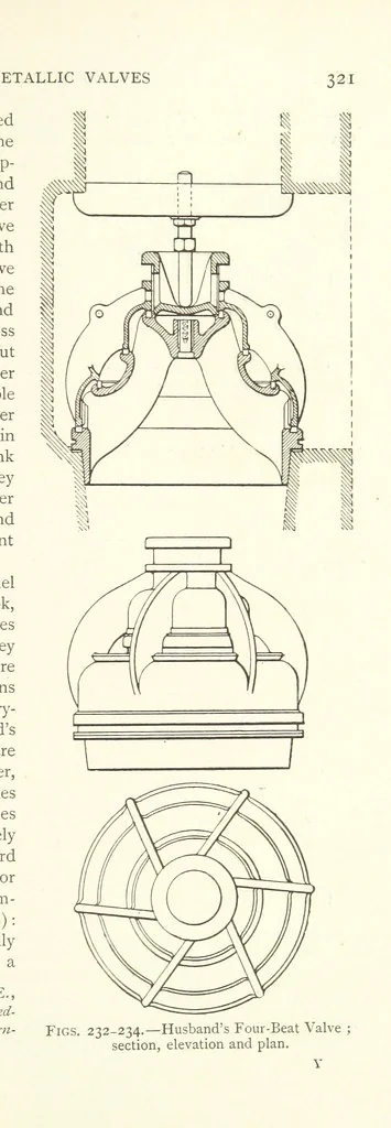 An illustration from Mine Drainage ... Second edition, rewritten and enlarged. With ... illustrations, 1899, leaf 375