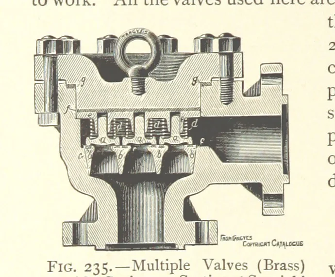 An illustration from Mine Drainage ... Second edition, rewritten and enlarged. With ... illustrations, 1899, leaf 376