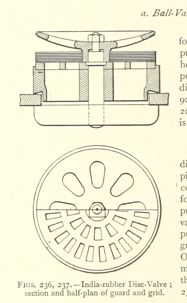 An illustration from Mine Drainage ... Second edition, rewritten and enlarged. With ... illustrations, 1899, leaf 376