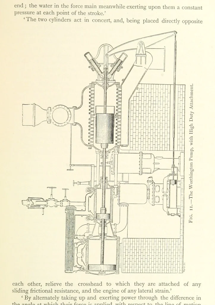 An illustration from Mine Drainage ... Second edition, rewritten and enlarged. With ... illustrations, 1899, leaf 39
