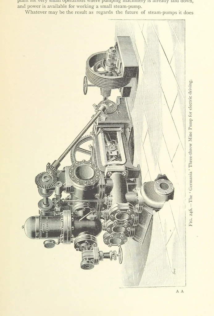 An illustration from Mine Drainage ... Second edition, rewritten and enlarged. With ... illustrations, 1899, leaf 407