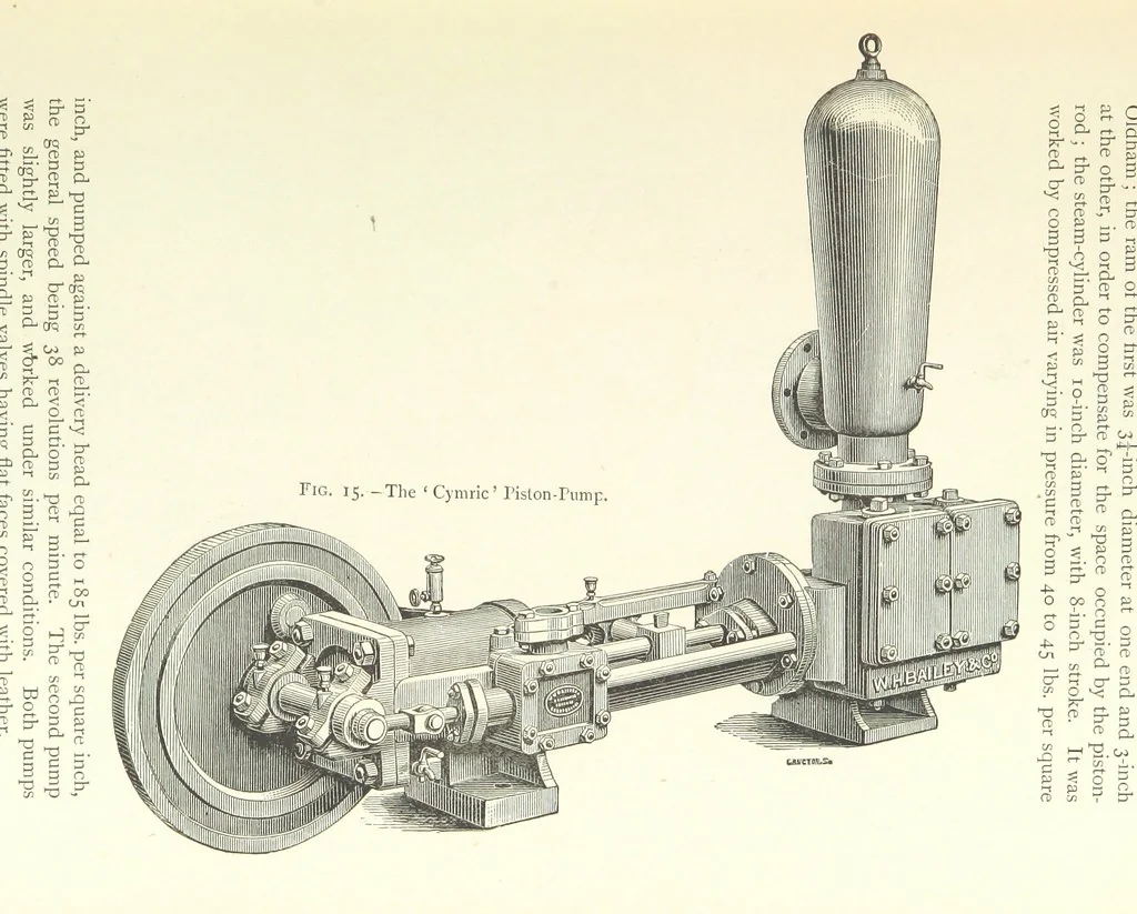 An illustration from Mine Drainage ... Second edition, rewritten and enlarged. With ... illustrations, 1899, leaf 61