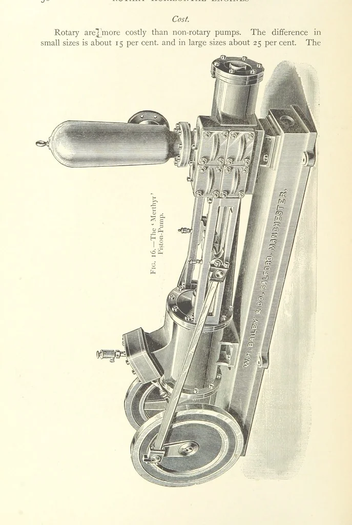 An illustration from Mine Drainage ... Second edition, rewritten and enlarged. With ... illustrations, 1899, leaf 62