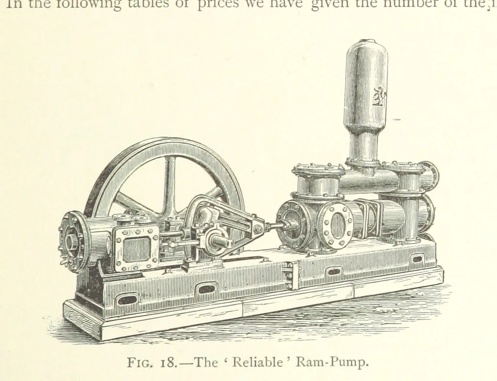An illustration from Mine Drainage ... Second edition, rewritten and enlarged. With ... illustrations, 1899, leaf 63