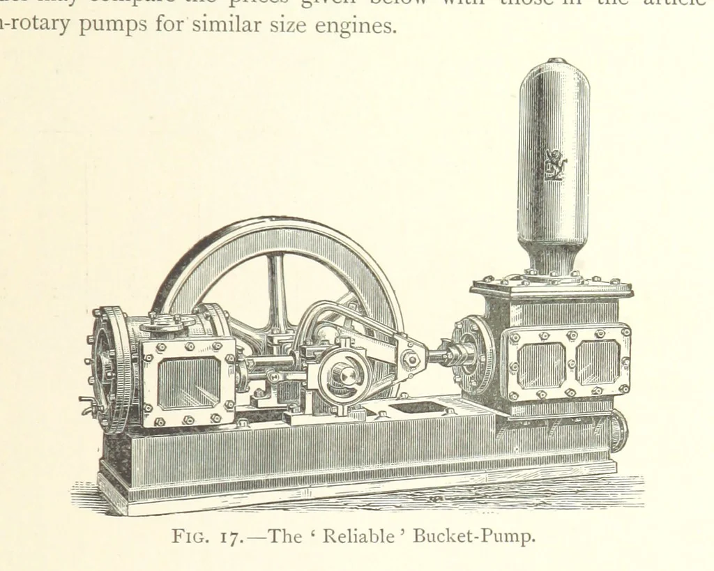 An illustration from Mine Drainage ... Second edition, rewritten and enlarged. With ... illustrations, 1899, leaf 63