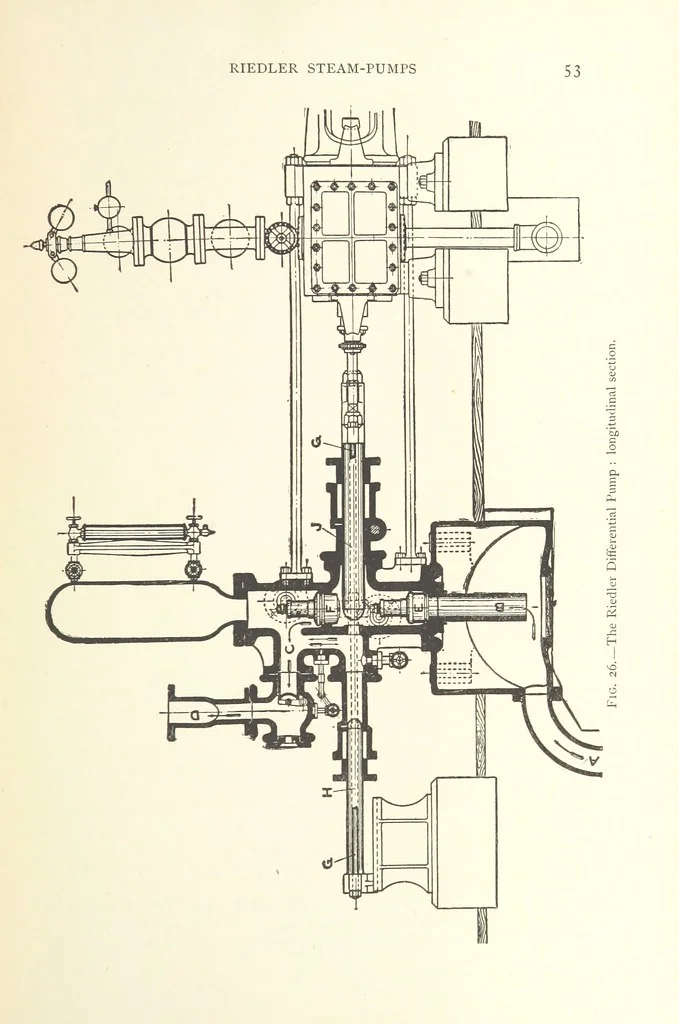 An illustration from Mine Drainage ... Second edition, rewritten and enlarged. With ... illustrations, 1899, leaf 77