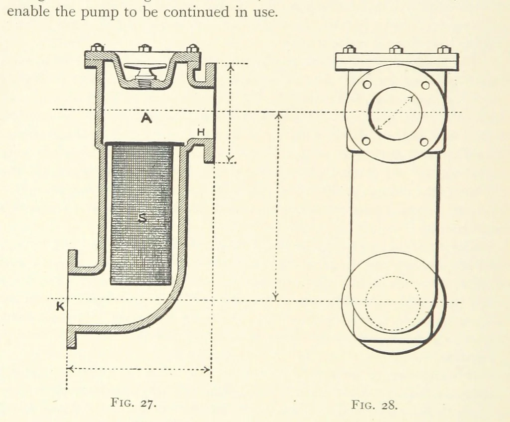An illustration from Mine Drainage ... Second edition, rewritten and enlarged. With ... illustrations, 1899, leaf 92