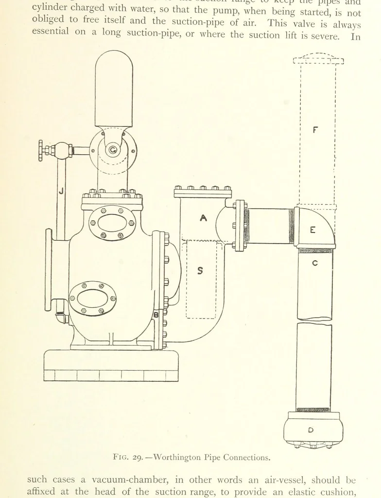An illustration from Mine Drainage ... Second edition, rewritten and enlarged. With ... illustrations, 1899, leaf 93