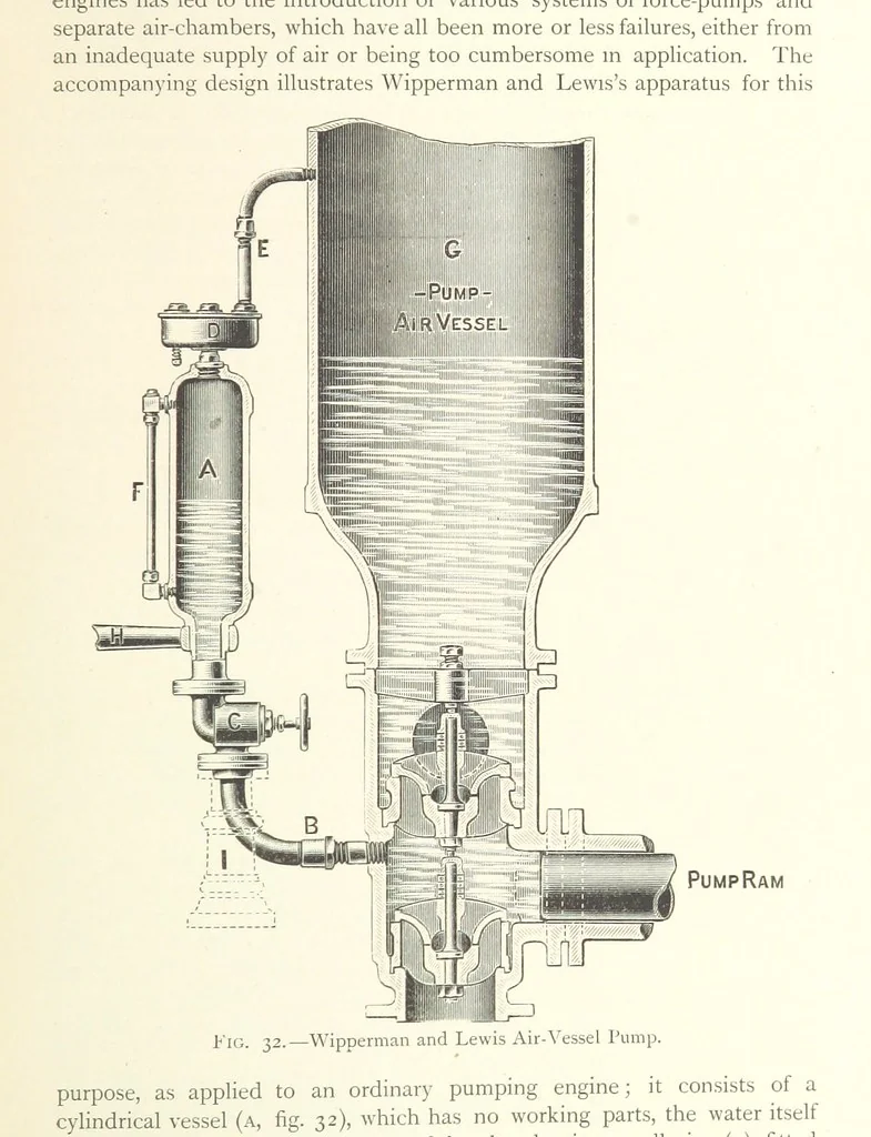 An illustration from Mine Drainage ... Second edition, rewritten and enlarged. With ... illustrations, 1899, leaf 97