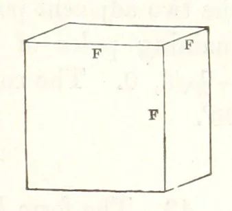 An illustration from A Tract on Crystallography, 1863, leaf 37