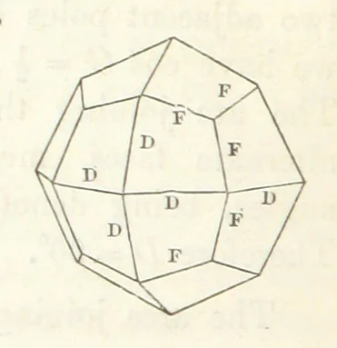 An illustration from A Tract on Crystallography, 1863, leaf 38