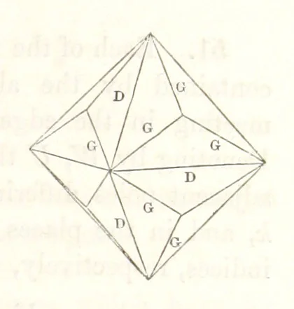 An illustration from A Tract on Crystallography, 1863, leaf 39