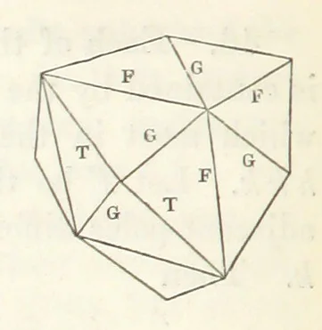 An illustration from A Tract on Crystallography, 1863, leaf 40