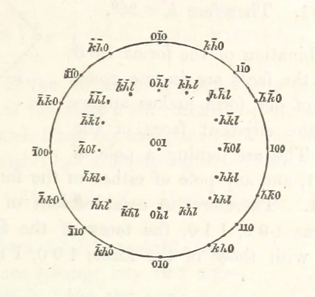 An illustration from A Tract on Crystallography, 1863, leaf 45