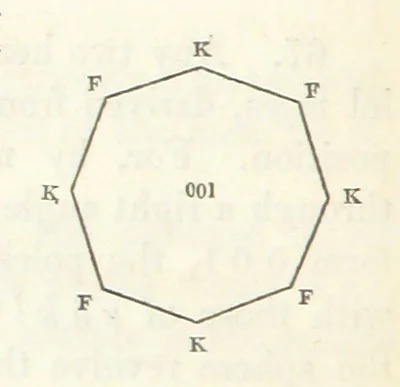 An illustration from A Tract on Crystallography, 1863, leaf 46