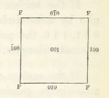 An illustration from A Tract on Crystallography, 1863, leaf 46