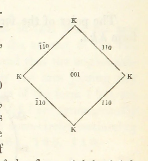 An illustration from A Tract on Crystallography, 1863, leaf 46