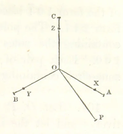 An illustration from A Tract on Crystallography, 1863, leaf 55