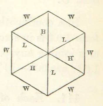 An illustration from A Tract on Crystallography, 1863, leaf 60