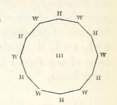 An illustration from A Tract on Crystallography, 1863, leaf 60