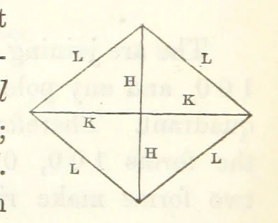 An illustration from A Tract on Crystallography, 1863, leaf 70