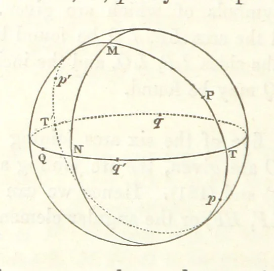 An illustration from A Tract on Crystallography, 1863, leaf 84