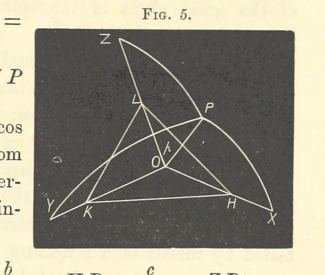 An illustration from Notes on Crystallography and Crystallo-Physics, being the substance of lectures delivered at Yedo during the years 1876-77. [Edited by Thomas Davies, 1879, leaf 23
