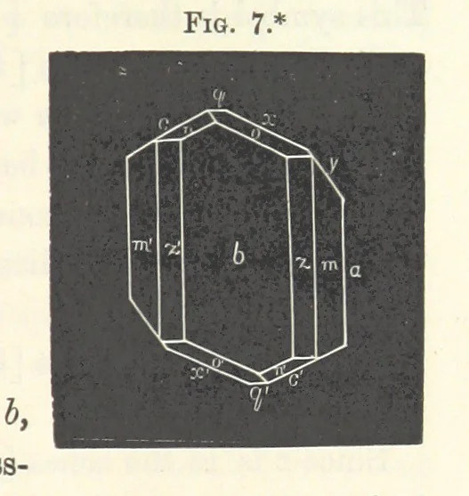 An illustration from Notes on Crystallography and Crystallo-Physics, being the substance of lectures delivered at Yedo during the years 1876-77. [Edited by Thomas Davies, 1879, leaf 37