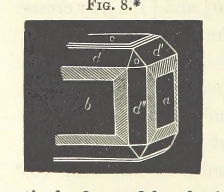 An illustration from Notes on Crystallography and Crystallo-Physics, being the substance of lectures delivered at Yedo during the years 1876-77. [Edited by Thomas Davies, 1879, leaf 38