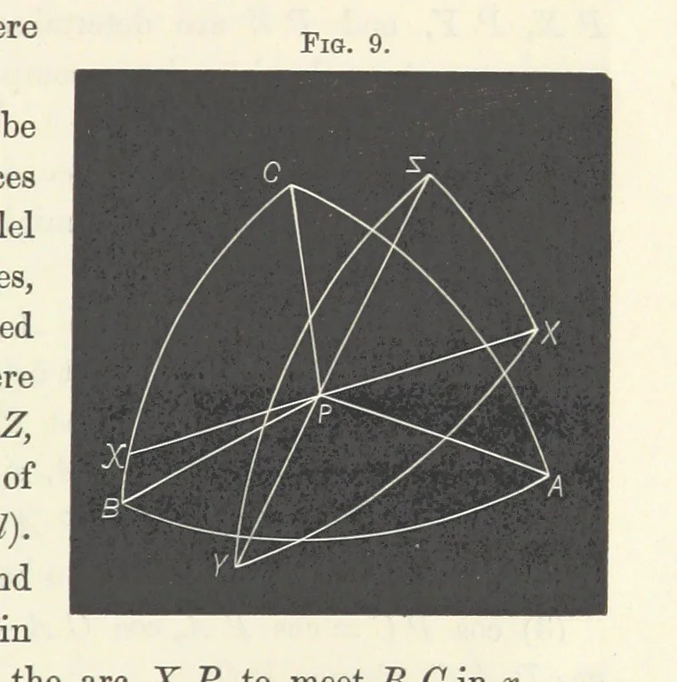 An illustration from Notes on Crystallography and Crystallo-Physics, being the substance of lectures delivered at Yedo during the years 1876-77. [Edited by Thomas Davies, 1879, leaf 41