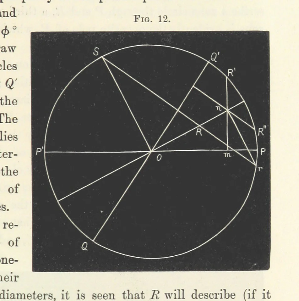An illustration from Notes on Crystallography and Crystallo-Physics, being the substance of lectures delivered at Yedo during the years 1876-77. [Edited by Thomas Davies, 1879, leaf 53