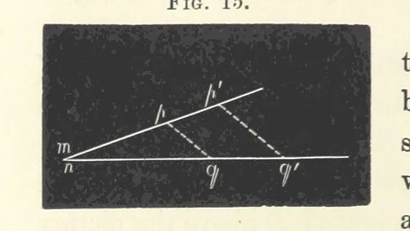 An illustration from Notes on Crystallography and Crystallo-Physics, being the substance of lectures delivered at Yedo during the years 1876-77. [Edited by Thomas Davies, 1879, leaf 56