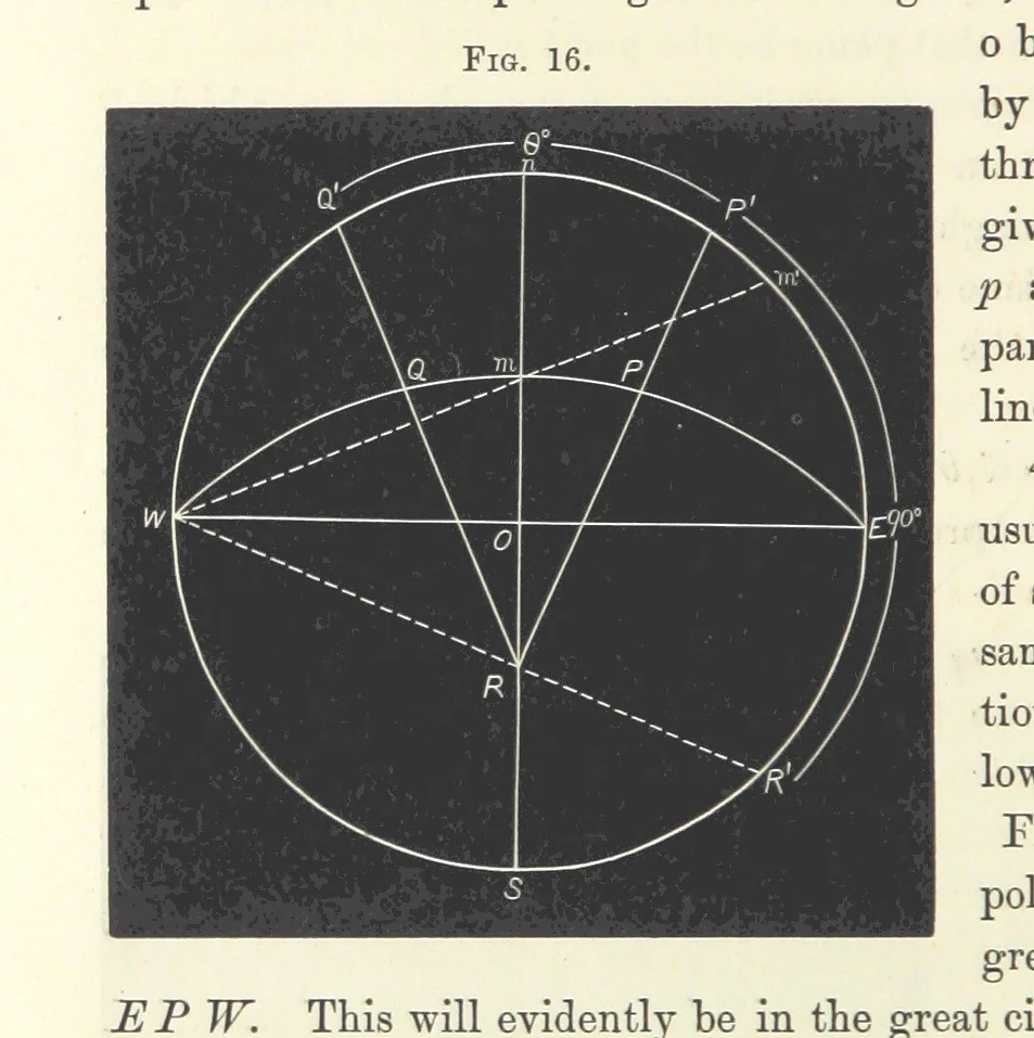 An illustration from Notes on Crystallography and Crystallo-Physics, being the substance of lectures delivered at Yedo during the years 1876-77. [Edited by Thomas Davies, 1879, leaf 56