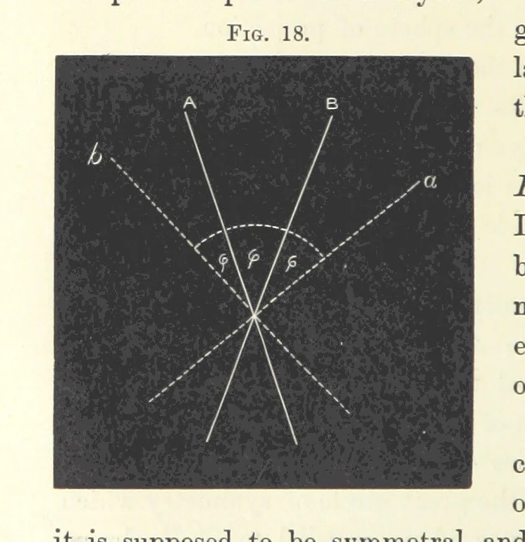 An illustration from Notes on Crystallography and Crystallo-Physics, being the substance of lectures delivered at Yedo during the years 1876-77. [Edited by Thomas Davies, 1879, leaf 60