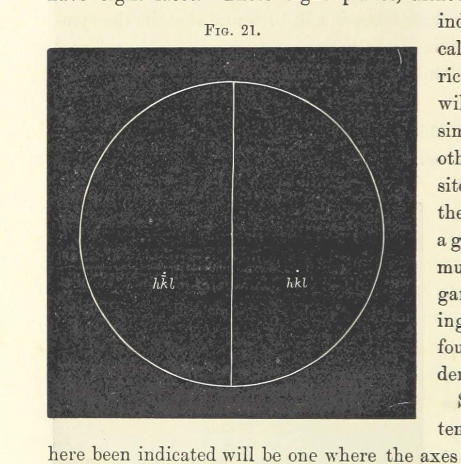 An illustration from Notes on Crystallography and Crystallo-Physics, being the substance of lectures delivered at Yedo during the years 1876-77. [Edited by Thomas Davies, 1879, leaf 64