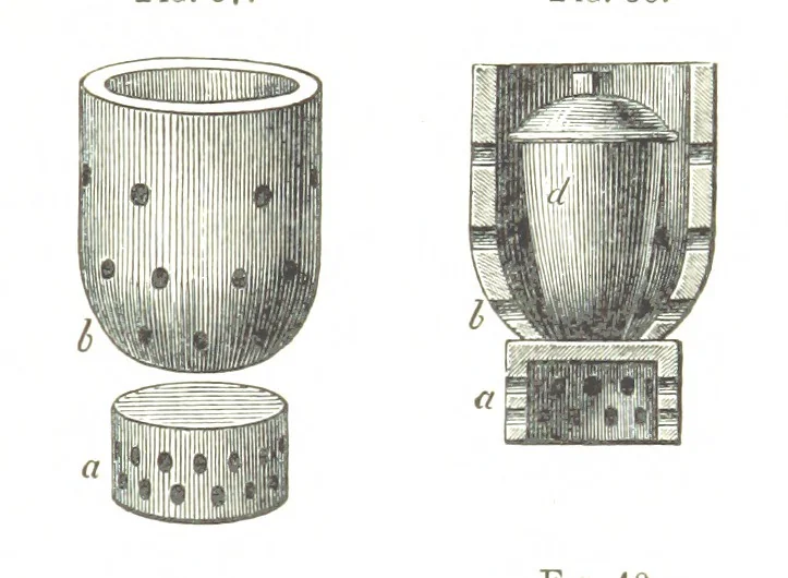 An illustration from Manual of practical assaying, 1868, leaf 123