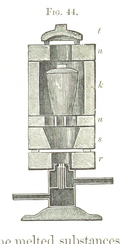 An illustration from Manual of practical assaying, 1868, leaf 133