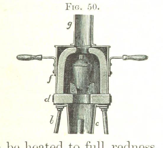 An illustration from Manual of practical assaying, 1868, leaf 141