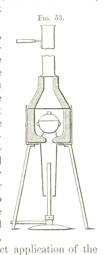 An illustration from Manual of practical assaying, 1868, leaf 143