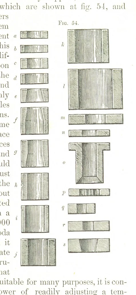 An illustration from Manual of practical assaying, 1868, leaf 147