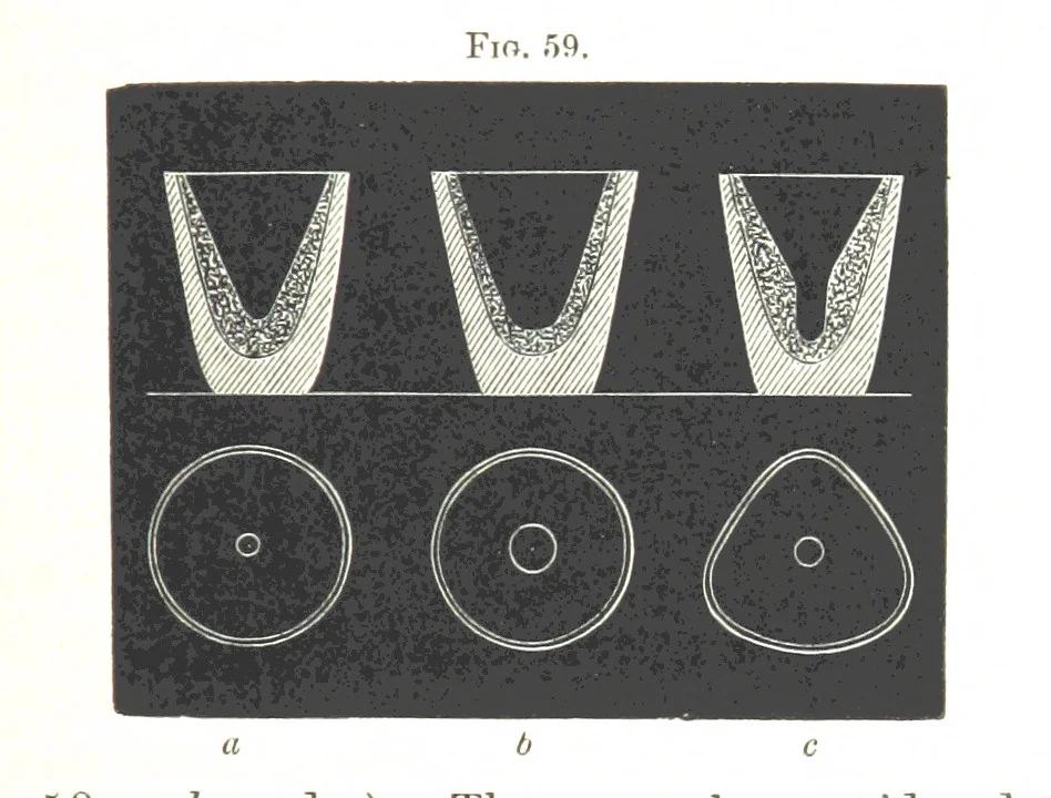 An illustration from Manual of practical assaying, 1868, leaf 161