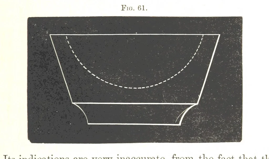 An illustration from Manual of practical assaying, 1868, leaf 173